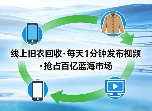 线上旧衣回收项目，我们给你提供视频，每天花一分钟发布视频，抢占百亿蓝海市场【揭秘】-heixma