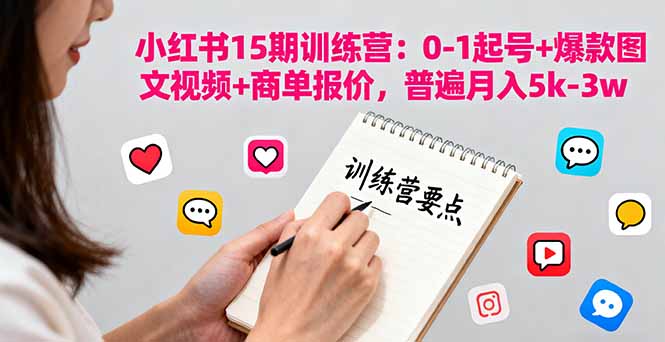 小红书15期训练营：0-1起号+爆款图文视频+商单报价，普遍月入5k-3w-heixma