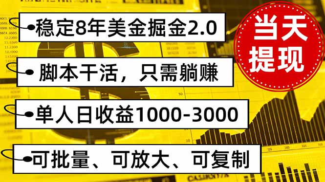 稳定8年美金掘金2.0脚本干活，只需躺赚。单人日收益1000-3000可批量、...-heixma