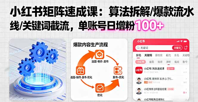 小红书矩阵起号速成课：算法拆解/爆款流水线/关键词截流 单账号日增粉100+-heixma
