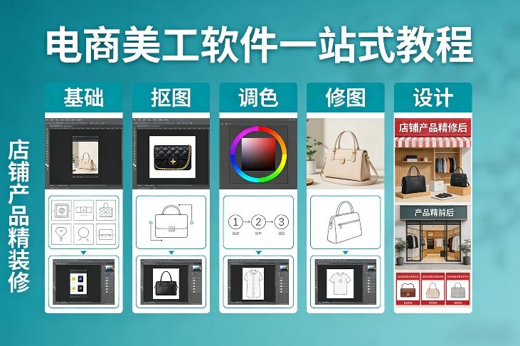 电商美工软件一站式教程，基础/抠图/调色/修图/设计，店铺产品精装修-heixma