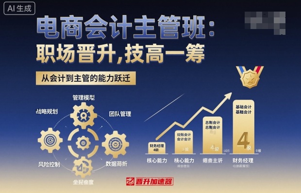 电商会计主管班，职场晋升，技高一筹-heixma