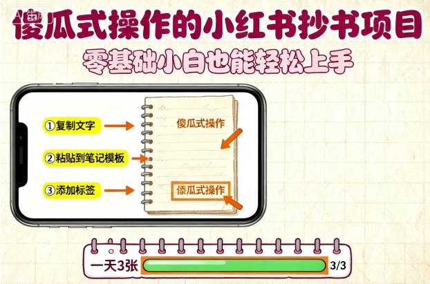 傻瓜式操作的小红书抄书项目，会复制粘贴就行，零基础小白也能一天3张-heixma