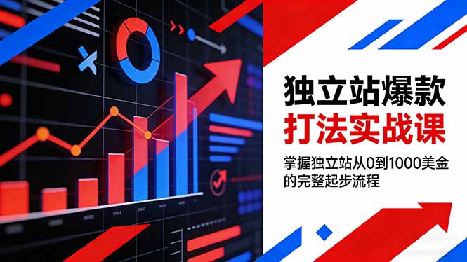 独立站爆款打法实战课，掌握独立站从0到1000美金的完整起步流程-heixma