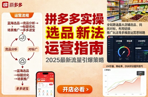 王校长9月12拼多多实操新玩法，全链路涵盖从店铺选品、找对标，布局链接，推广玩法等多维度运营思路-heixma