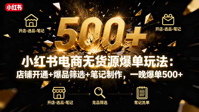 小红书电商无货源爆单玩法：店铺开通+爆品筛选+笔记制作，一晚爆单500+-heixma