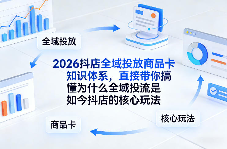 2026抖店全域投放商品卡知识体系，直接带你搞懂为什么全域投流是如今抖店的核心玩法-heixma