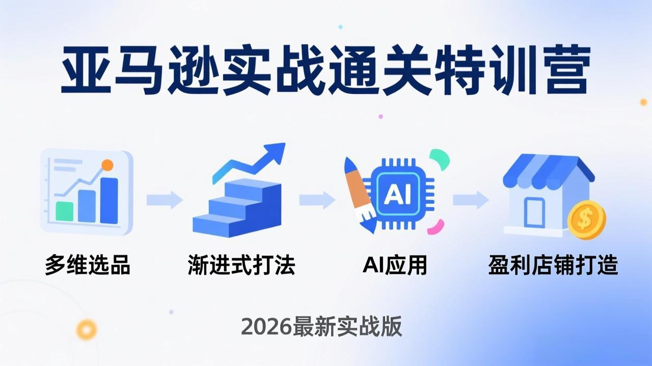 亚马逊实战通关特训营：2026年3月更新，多维选品+渐进式打法+AI应用，从0到1打造盈利店铺-heixma
