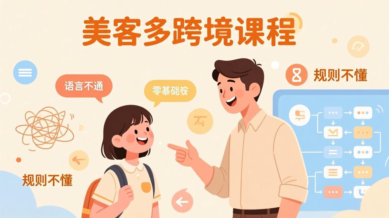 怕语言不通、怕不懂规则？零基础小白也能做的美客多跨境课，手把手带你美客多开店稳赚-heixma