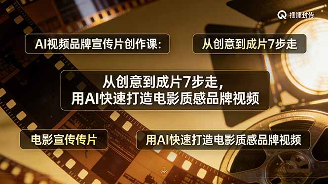 AI视频品牌宣传片创作课：从创意到成片7步走，用AI快速打造电影质感品牌视频-heixma