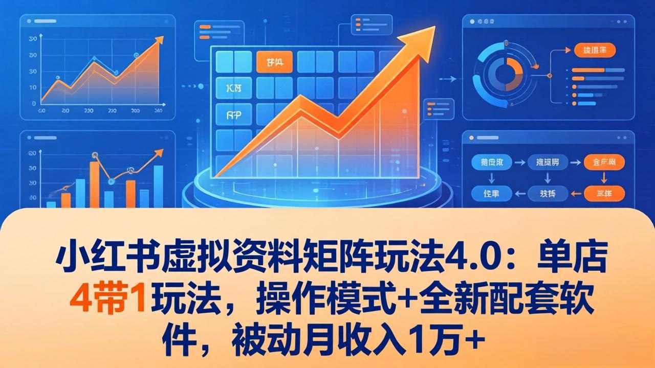 小红书虚拟资料矩阵玩法4.0：单店4带1玩法，操作模式+全新配套软件，被动月收入1万+-heixma