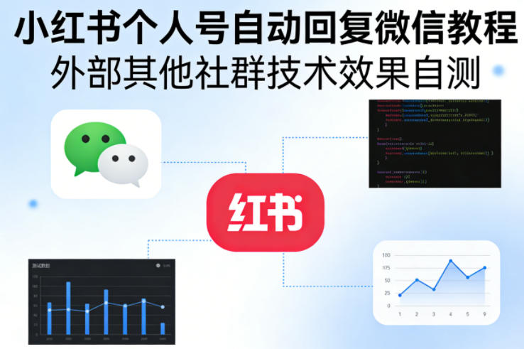 小红书个人号自动回复微信教程，外部其他社群技术，效果自测-heixma