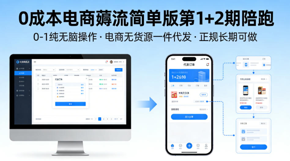 0成本电商薅流简单版第1+2期陪跑，0-1纯无脑操作，电商无货源一件代发，正规长期可做-heixma