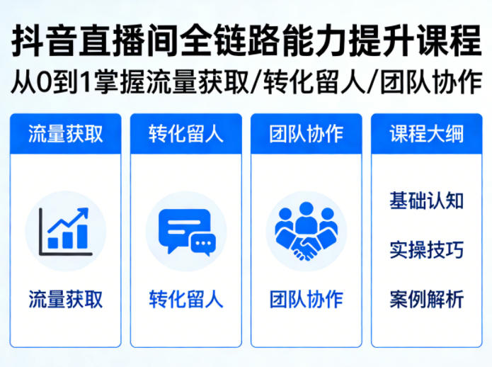 抖音直播间浓缩版视频课程，从0到1掌握直播间流量获取、转化留人、团队协作的全链路能力-heixma